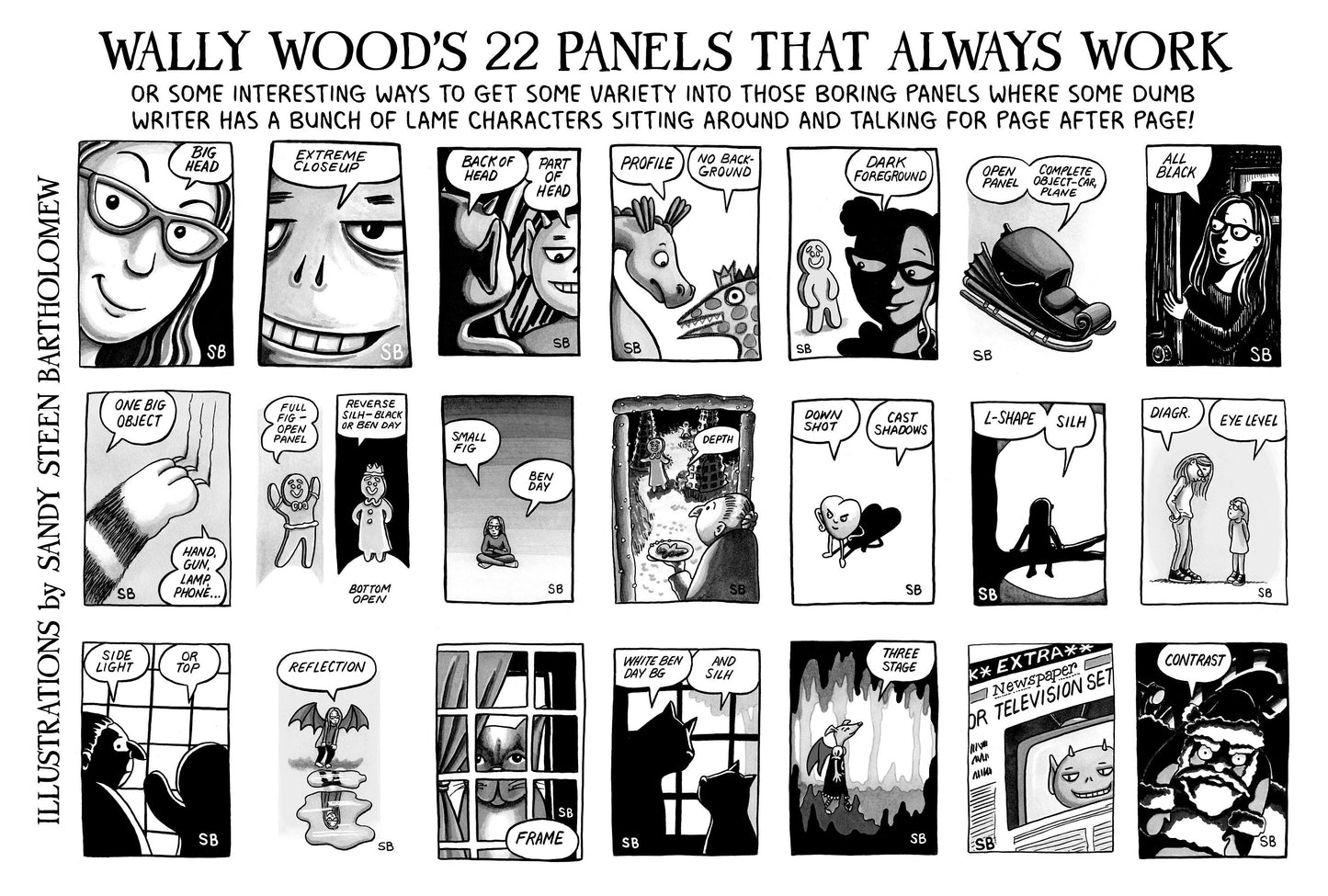 PDF - 22 Panels That Always Work - Printable Poster